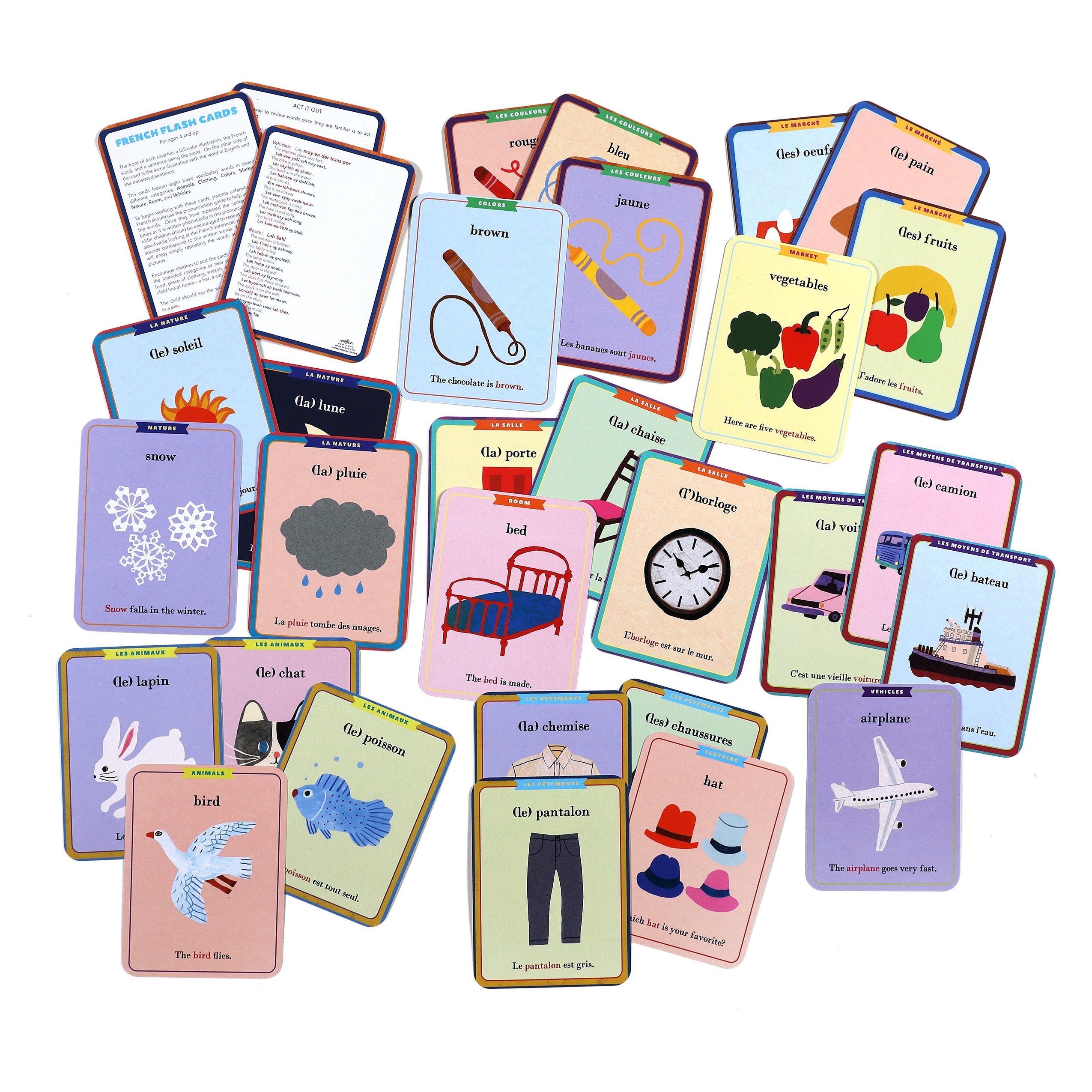 BACK ORDER French Vocabulary Flash Cards